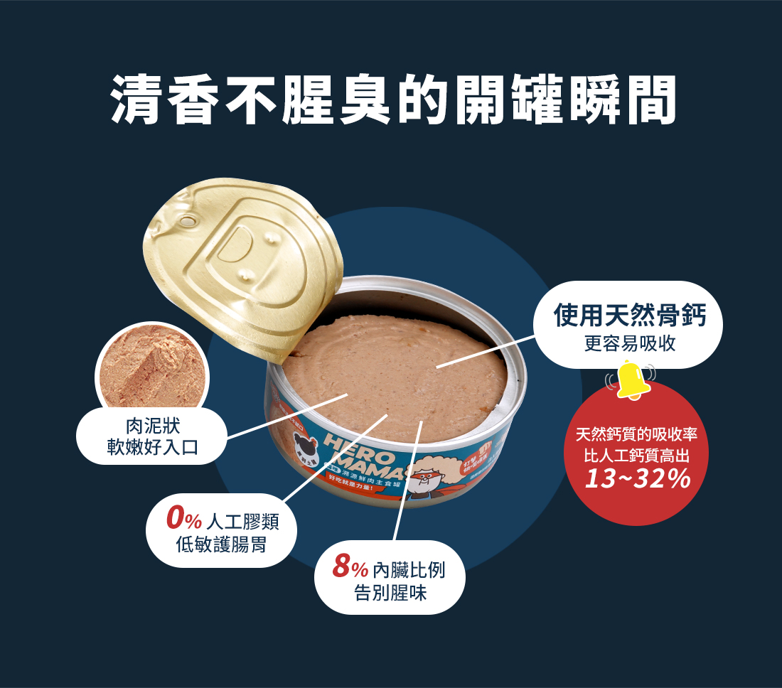 <strong>超過80%乾糧貓吃光光的主食罐</strong><strong> </strong> ▸把主食罐變好吃的秘密：獨家蛋白質切割技術 ▸嚴選臺灣小農食材，新鮮直送 ▸添加抗氧化聖品，邊吃邊保養 ☑98%高肉含量，無穀、無爭議膠類添加 ☑符合AAFCO/NRC營養標準；HACCP、ISO22000雙認證
