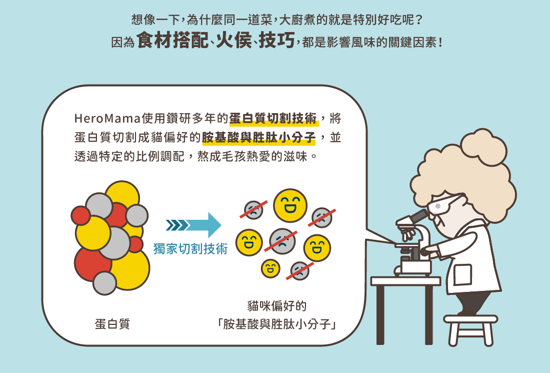 <b>Party Time! 最高CP值的國民主食罐來了</b> ▸補好補滿！Omega3增量40% ▸全方位保養，添加超級食材巴西莓 ▸獨家蛋白質切割技術，把主食罐變好吃 ☑98%高肉含量，無穀、無爭議膠類添加 ☑符合AAFCO/NRC營養標準；HACCP、ISO22000雙認證