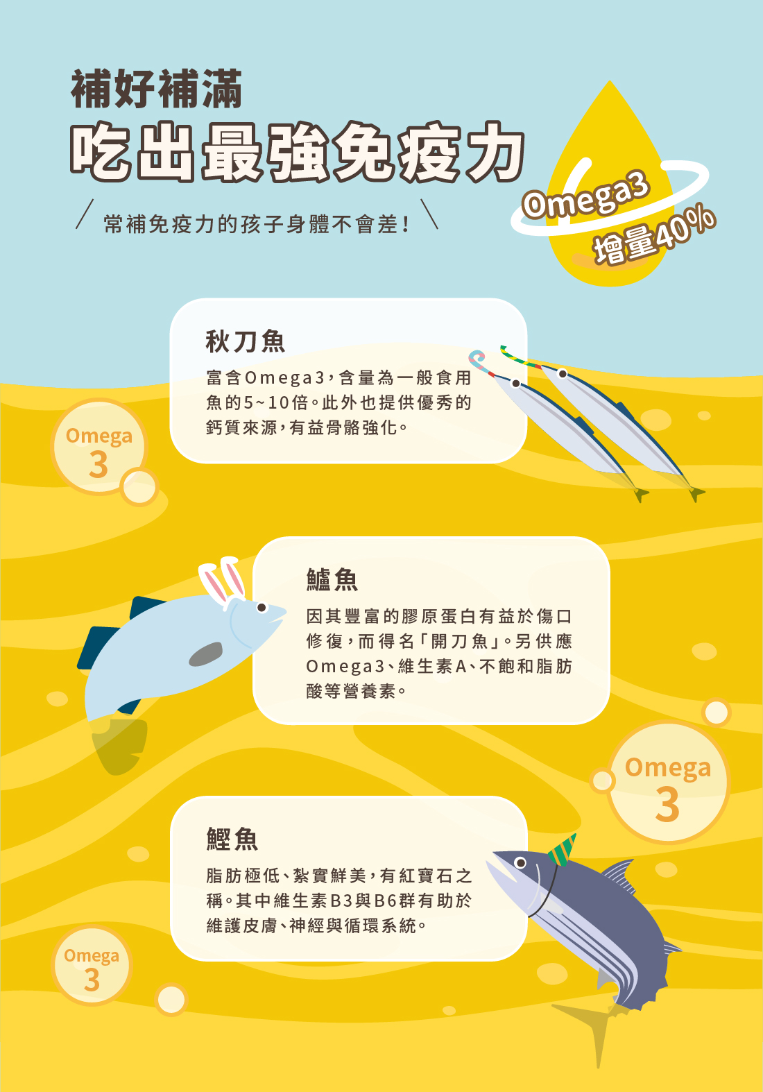 <b>Party Time! 最高CP值的國民主食罐來了</b> ▸補好補滿！Omega3增量40% ▸全方位保養，添加超級食材巴西莓 ▸獨家蛋白質切割技術，把主食罐變好吃 ☑98%高肉含量，無穀、無爭議膠類添加 ☑符合AAFCO/NRC營養標準；HACCP、ISO22000雙認證